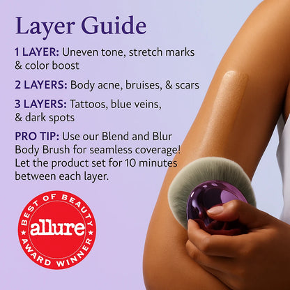 Lusara Beauty Body Coverage Perfector